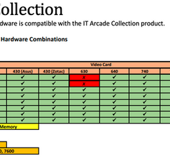 Arcade Collection Conversion Kit