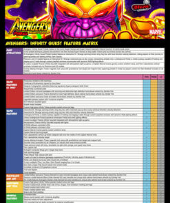 Avengers: Infinity Quest - Premium Model