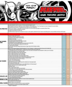 Deadpool Premium Pinball Machine by Stern