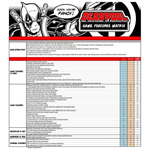 Deadpool Pro Pinball Machine by Stern