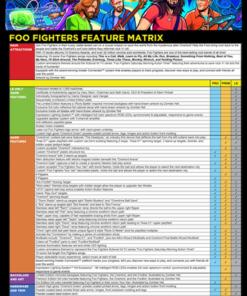 Foo Fighters Pinball Machine - PRO MODEL (2023)