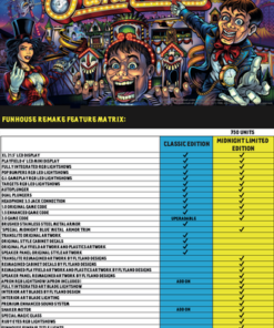 Funhouse Remake Pinball Machine - Midnight Limited Edition (LE)