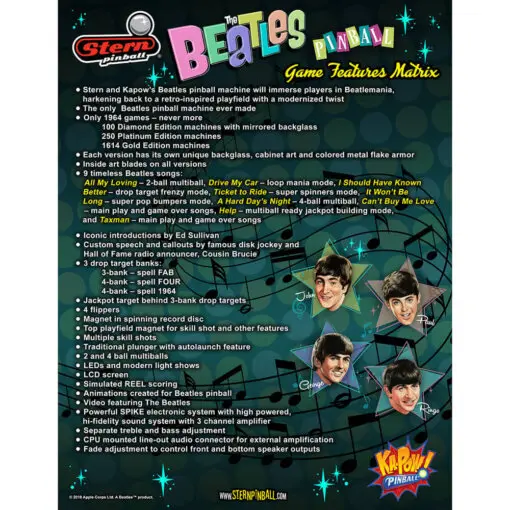 The Beatles Gold Edition Pinball Machine by Stern