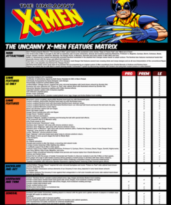The Uncanny X-Men Pinball Machine - Pro Model