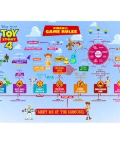 Toy Story 4 Limited Edition Pinball by JJP